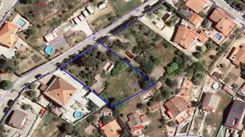 Suelo resindencial en Vacarisses