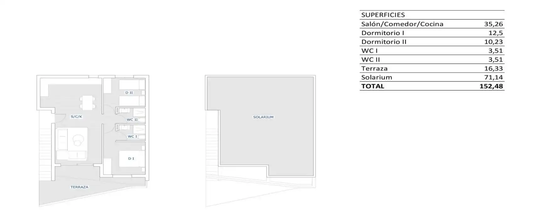 Apartamento en venta en San Miguel de Salinas, Alicante