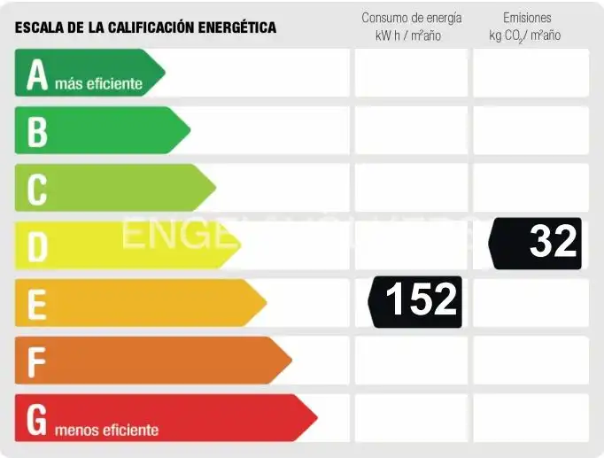 Vista exterior de Pis en venda en Madrid amb Aire condicionat i Calefacció