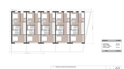 Foto 5 von Residential zum Verkauf in Can Boada, Terrassa