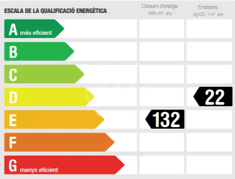 Außenansicht von Wohnung zum Verkauf in Esplugues de Llobregat mit Klimaanlage, Heizung und Privatgarten
