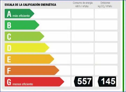 Jardín de Casa o chalet en venta en Torrelodones con Calefacción, Jardín privado y Terraza