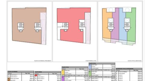 Foto 3 de Residencial en venta en Pere Badia, 21, Centre, Torredembarra