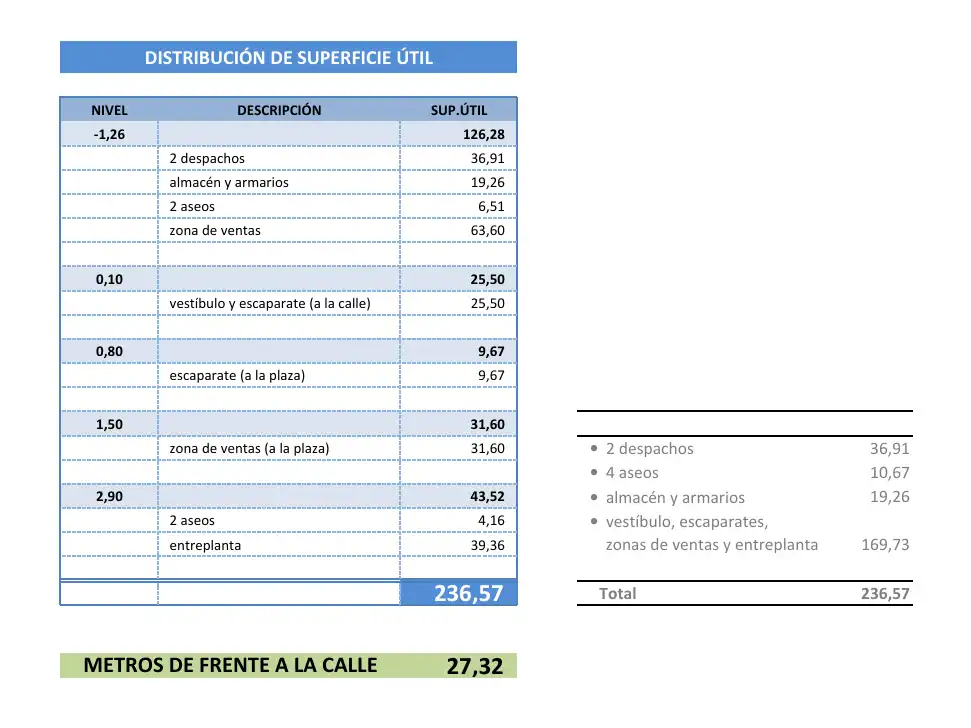 Gewerbefläche zur Miete in Plaza José González Dopeso 51, imagen 24