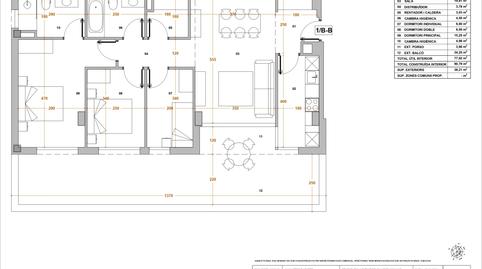 Foto 2 de Planta baja en venta en Eixample - Horta Capallera, Figueres