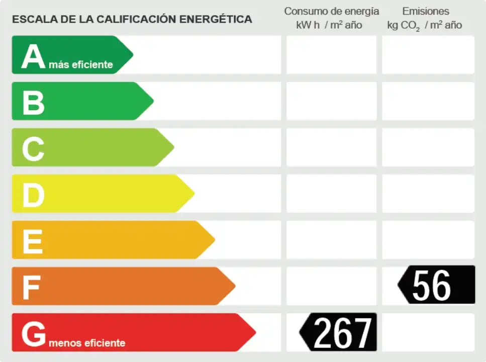 Vista exterior de Ático en venta en Barcelona con Calefacción