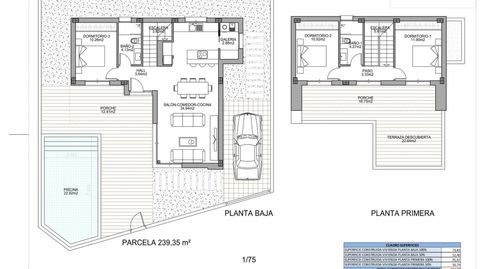 VILLAS MODERNAS DE OBRA NUEVA EN BENIJOFAR, imatge 2