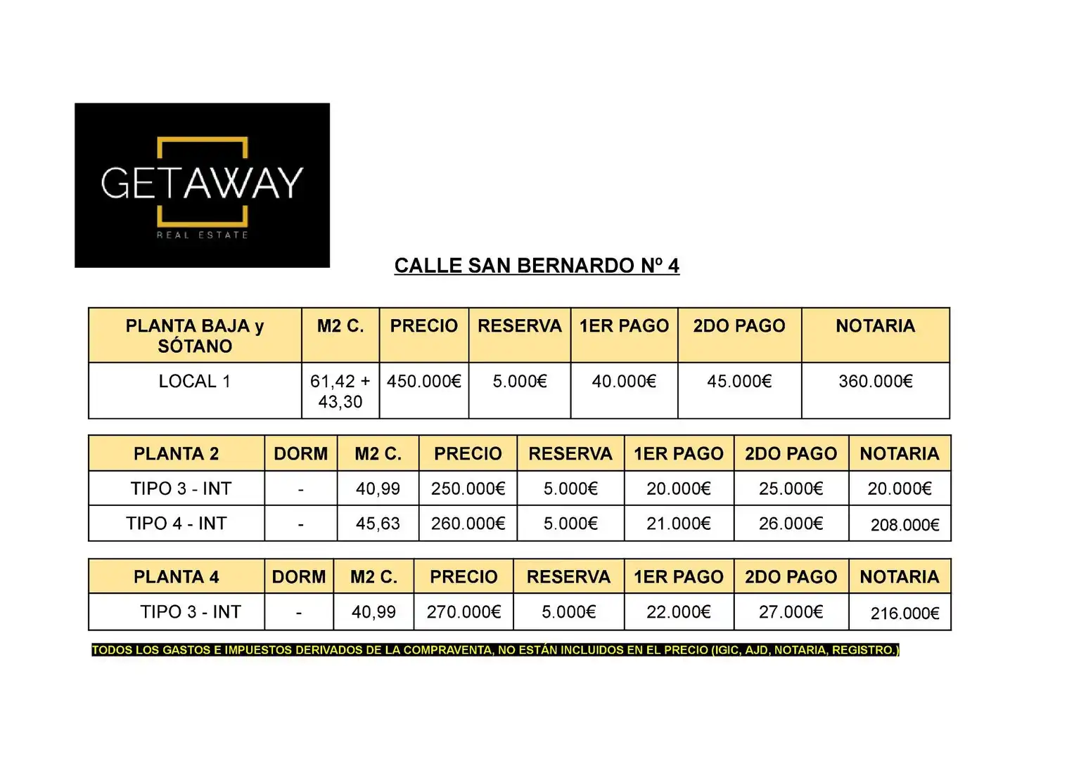 Estudio en venta en Las Palmas de Gran Canaria