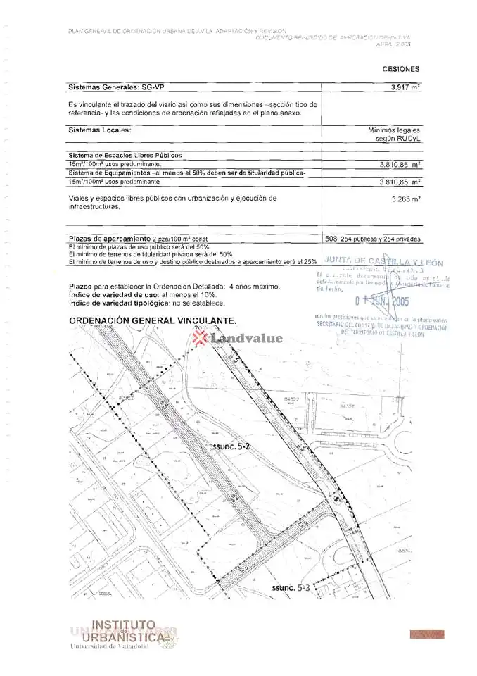 Terreny industrial en venda en Ávila