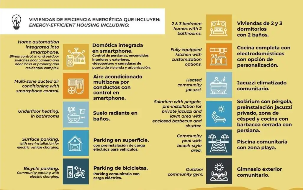 Apartament en venda a Avenida de la Venta, Pilar de la Horadada ciudad