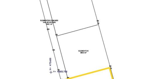 Foto 2 de Residencial en venda a Barrio Islares, Oriñón - Allendelagua, Castro-Urdiales