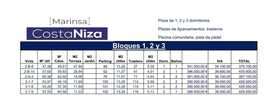 Apartamento con piscina en venta en Almayate, imagen 35