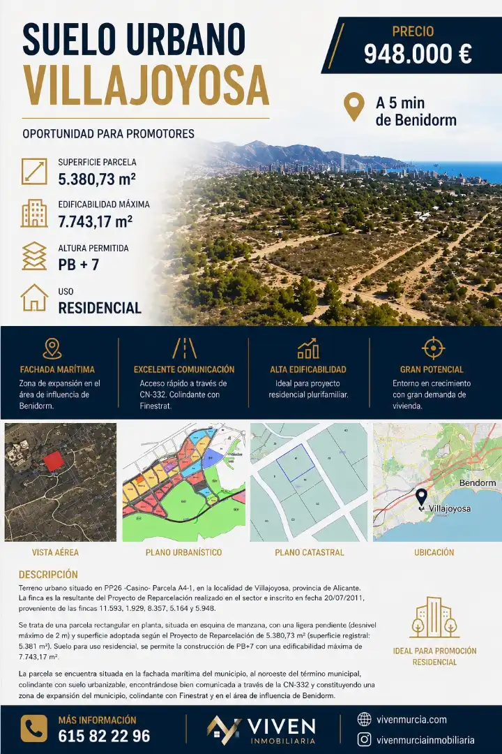 Außenansicht von Residential zum Verkauf in Villajoyosa / La Vila Joiosa