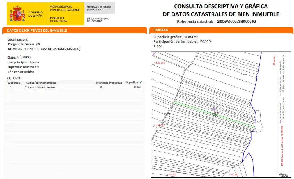 Grundstücke zum Verkauf in Fuente El Saz de Jarama