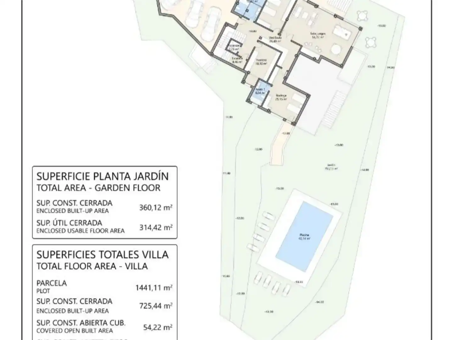 Jardín de Residencial en venta en La Capellanía - El Higuerón