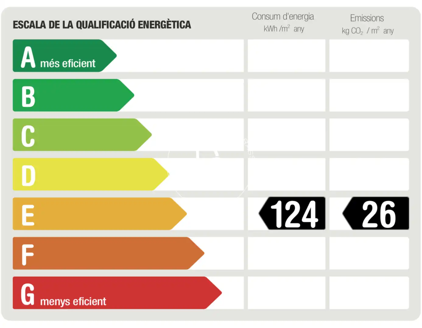 Außenansicht von Wohnung zur Miete in Sitges mit Klimaanlage, Heizung und Terrasse