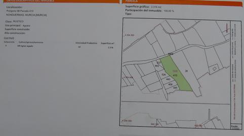 Foto 3 de Casa o xalet en venda a Avenida de Alcantarilla, 282, Nonduermas, Murcia