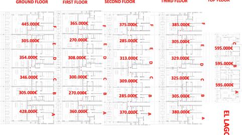 Foto 3 de Pis en venda a Calle Góngora, 33, Islas Menores - Mar de Cristal, Murcia