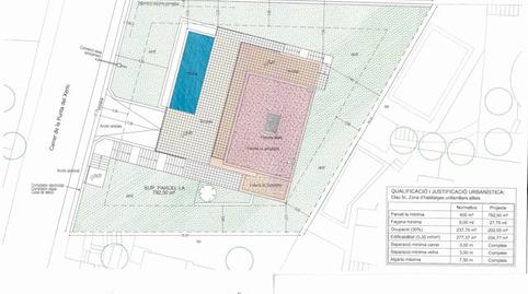 Foto 5 de Casa o xalet en venda a Carrer Punta del Xeric, 23, Montgó, L'Escala