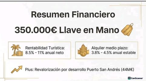 Photo 5 of Apartment for sale in Parque Ayala - Jardín de la Abadía - Huelín, Málaga Capital