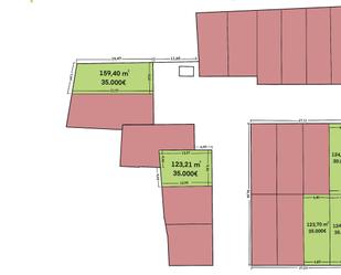 Residencial en venda en Marmolejo