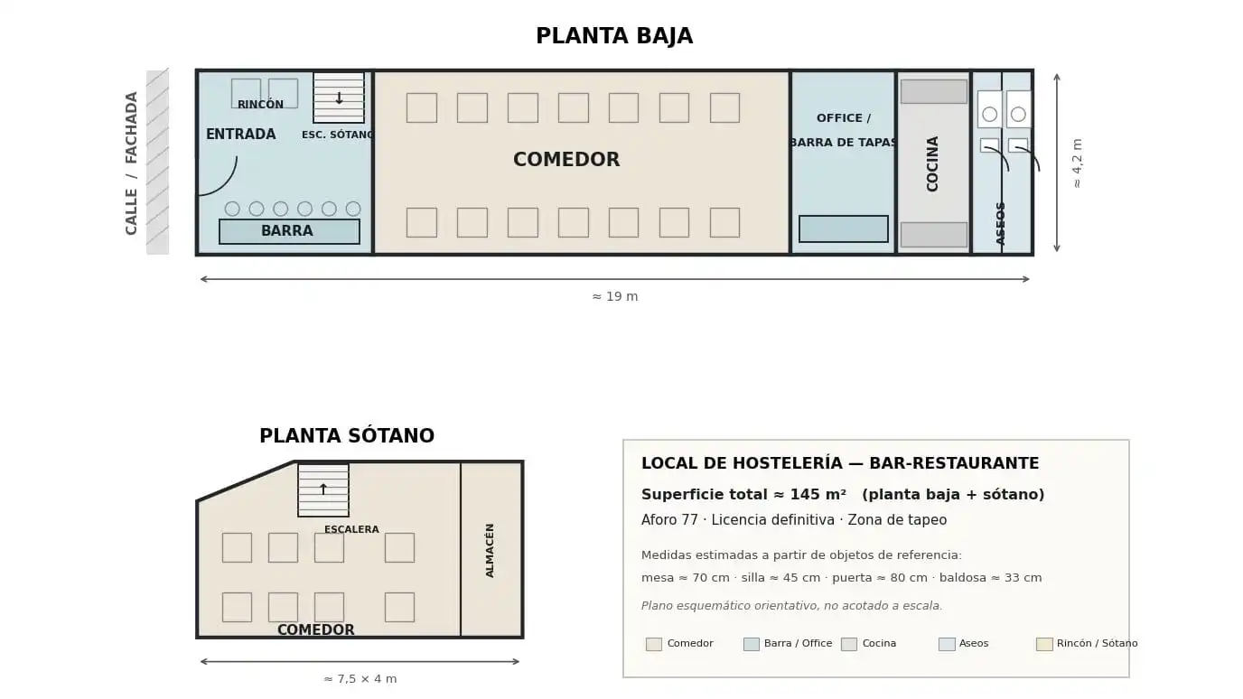 Local comercial en traspàs a Calle de Latoneros, imagen 10
