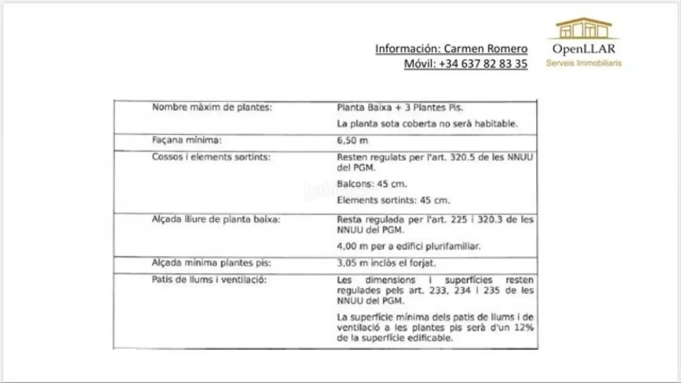 Jardín de Residencial en venta en Sant Climent de Llobregat