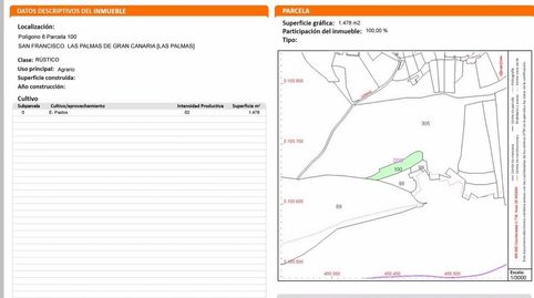 Foto 5 de Residencial en venda a N/a, 13, Tafira, Las Palmas de Gran Canaria