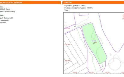 Industrial land for sale in Polinyà