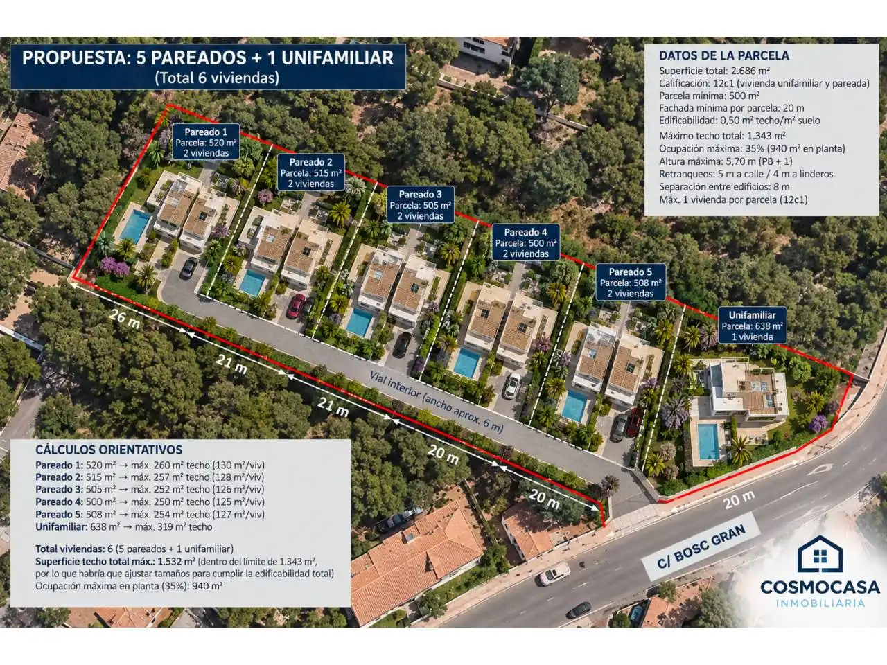 Wohnbaugrundstück zum Verkauf in Pla de Maset - Cap de Salou, imagen 2