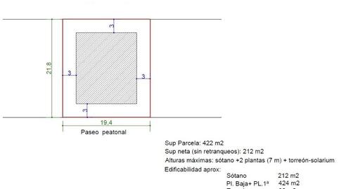 Foto 2 de Residencial en venta en Centro, Los Alcázares