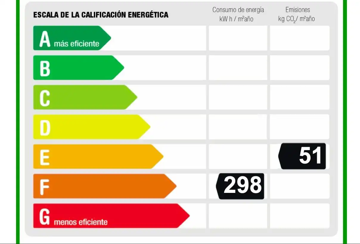 Jardí de Apartament en venda en Madrid amb Aire condicionat, Calefacció i Moblat