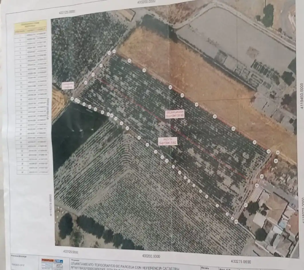 Terreno rústico en venta en Desconocido Gr-3401 de a-92 a Estacion de Illora, imagen 4