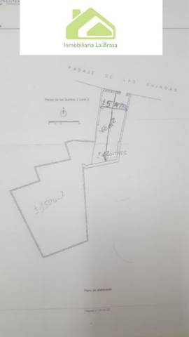 Local comercial en Alquiler en Benavente