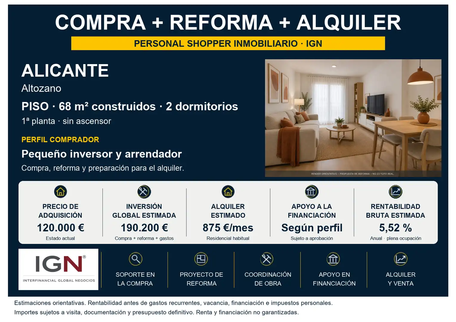 Flat for sale in Campoamor - Altozano