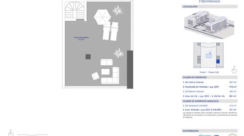 Photo 3 from new construction home in Flat for sale in Parcelas R. y R., Palmas Altas, Bellavista, Sevilla