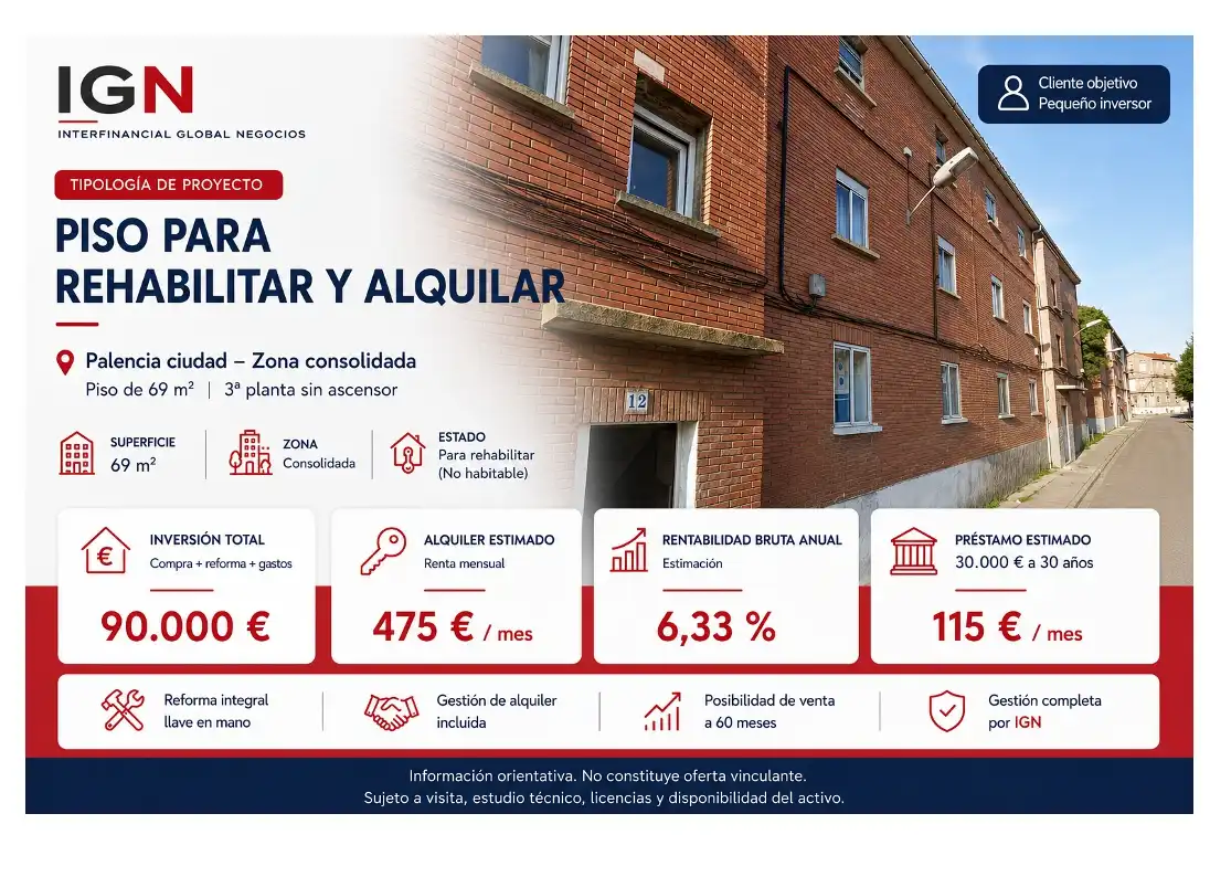 Vista exterior de Piso en venta en Palencia