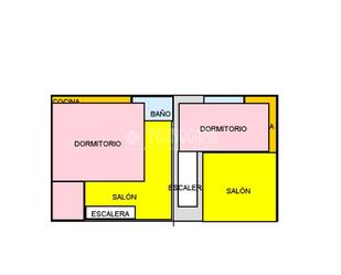 Loft en venda a Ricardo Soriano