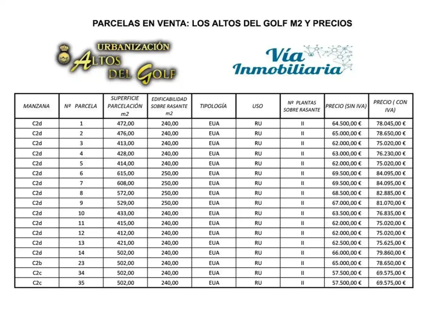 Parking de Terreno en venta en Maria Auxiliadora - Barriada de Llera