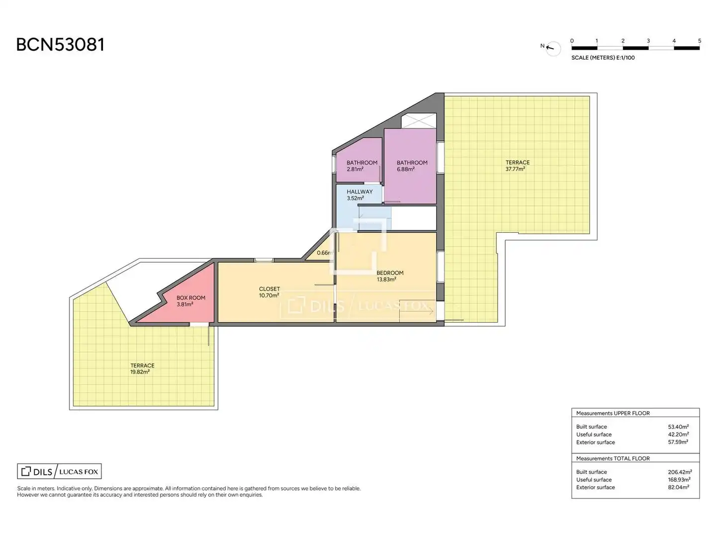 Wohnung zum Verkauf in Sarrià - Sant Gervasi
