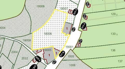 Foto 3 de Finca rústica en venda a Kale Barria Kalea, 22, Urduña / Orduña, Bizkaia