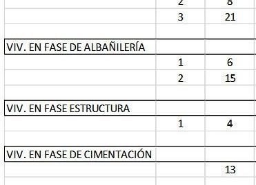 Foto 4 de Edifici en venda a Calle Calle Pablo Neruda, Urbanizaciones, Alhendín