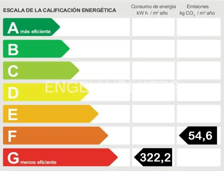 Vista exterior de Piso en venta en Ribadesella con Calefacción