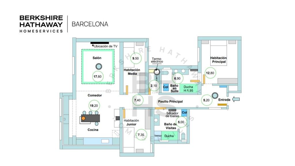 Apartment for sale in Sagrada Família