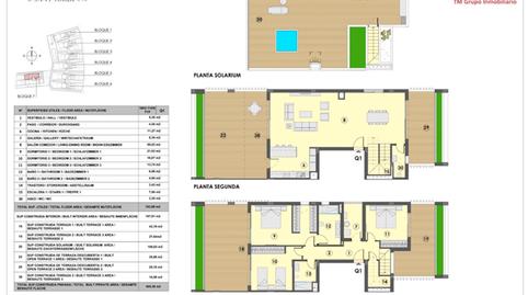 Foto 5 de Apartamento en venta en Colònia Sant Jordi, Ses Salines