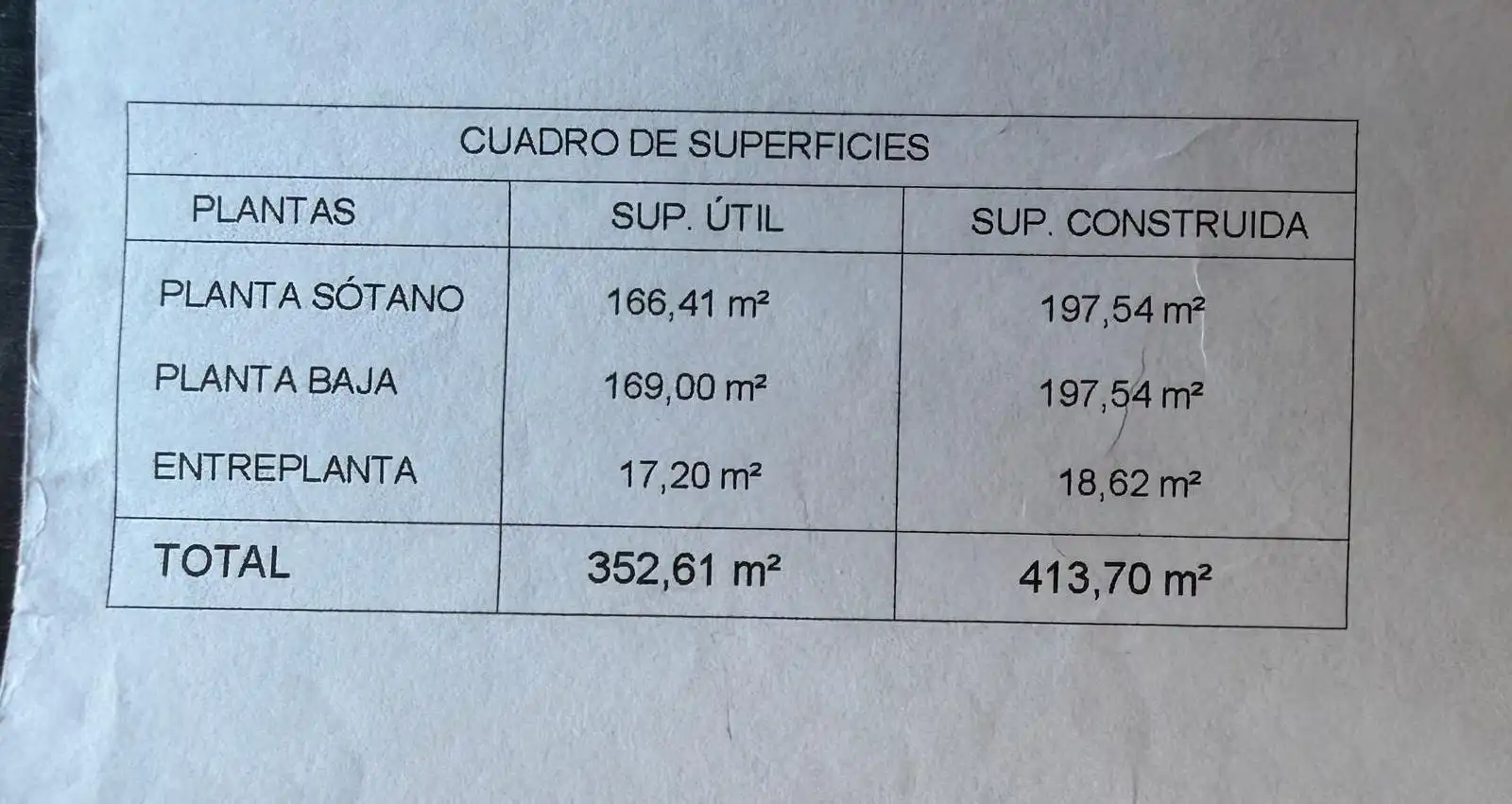 Terrenos y solares en venta en La Victoria - Puente Jardín, imagen 6