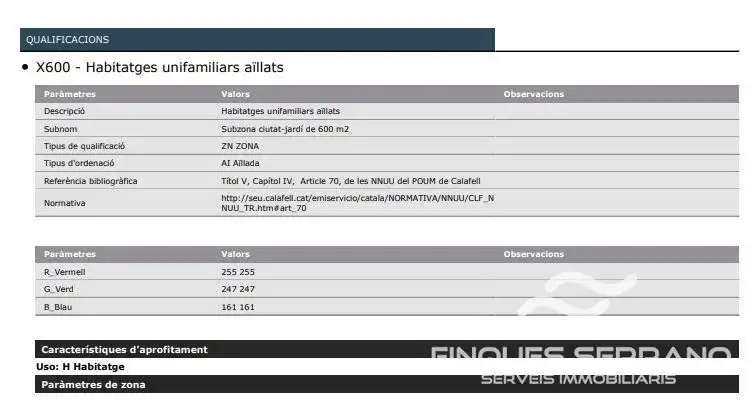 Rural land for sale in MARGALLO, imagen 10