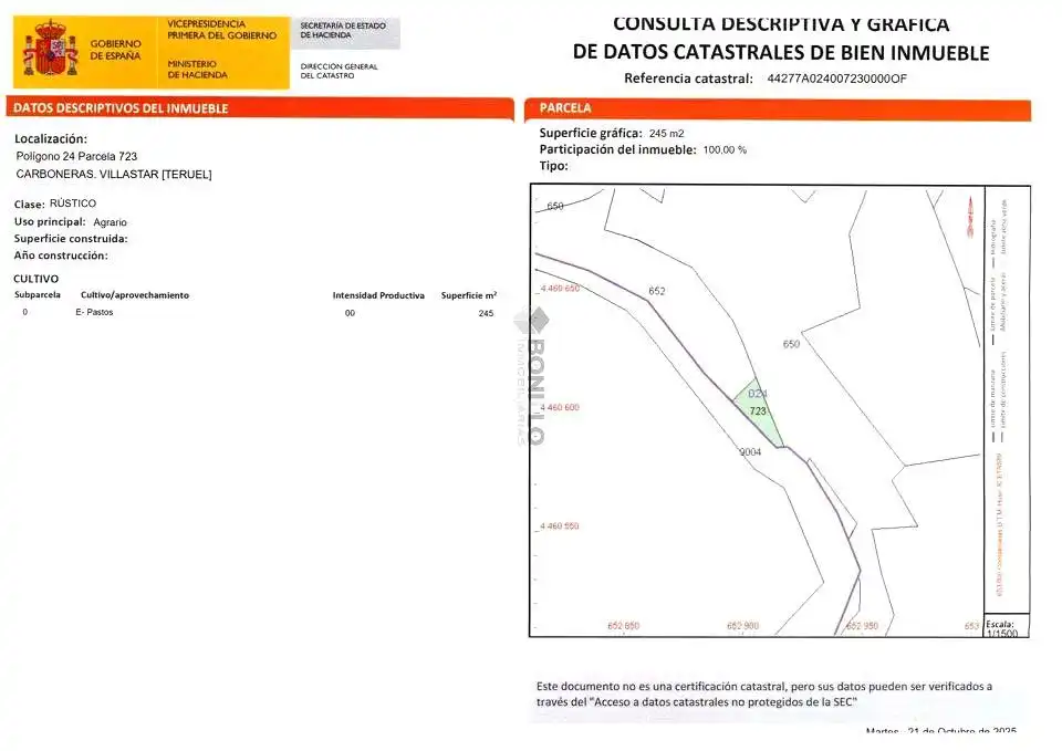 Residencial en venta en PARTIDA REPULLESA Y VARIAS MÁS, Villastar