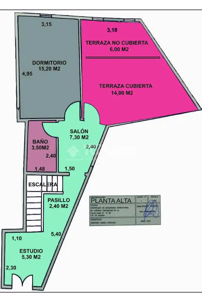 Houses for sale in Gáldar