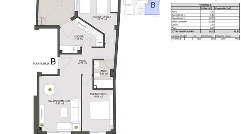 Foto 5 von Wohnungen zum Verkauf in Santo Angel, Murcia Capital